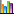 estad�sticas